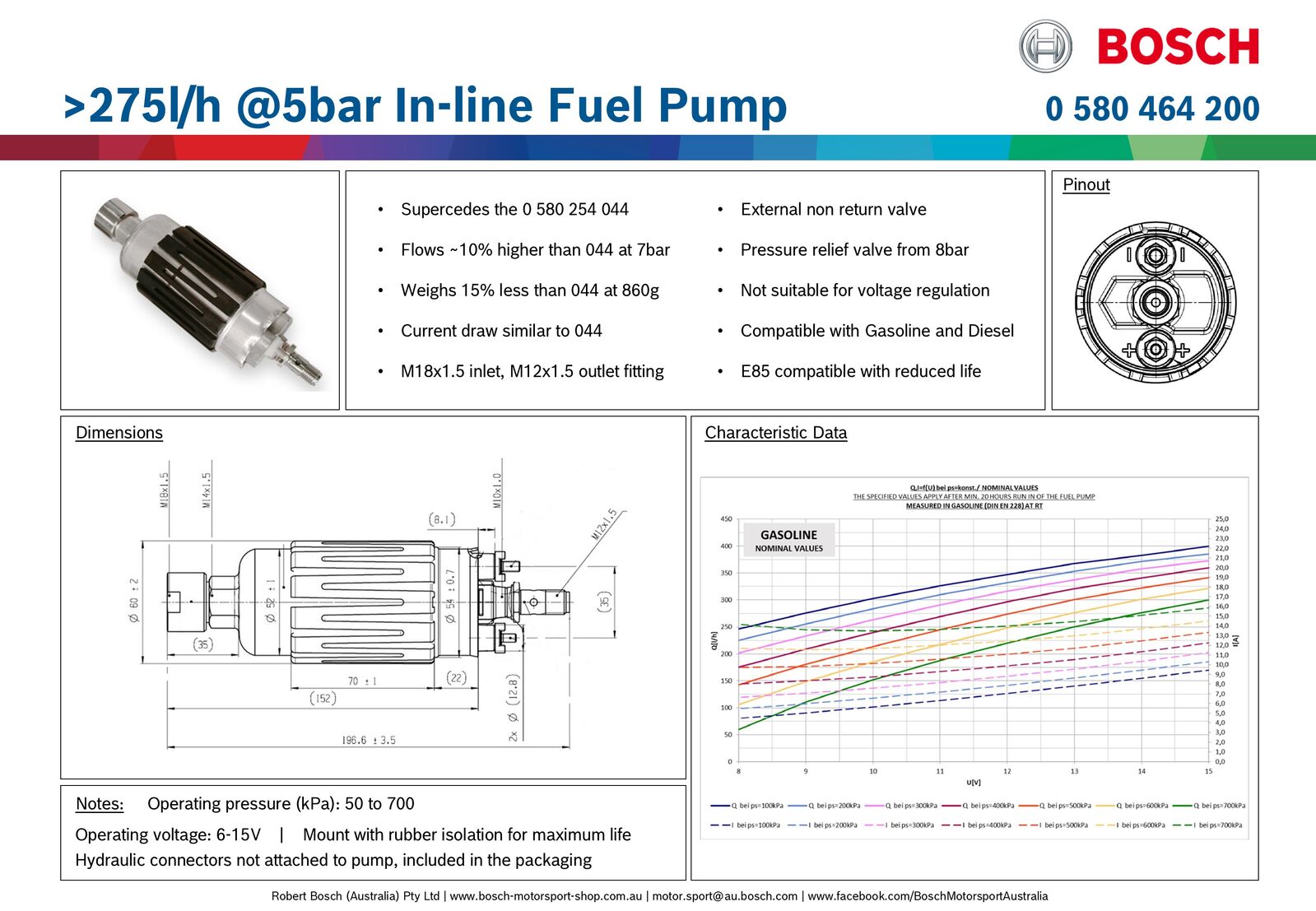 Bosh 275l/h @5bar In-line Fuel Pump