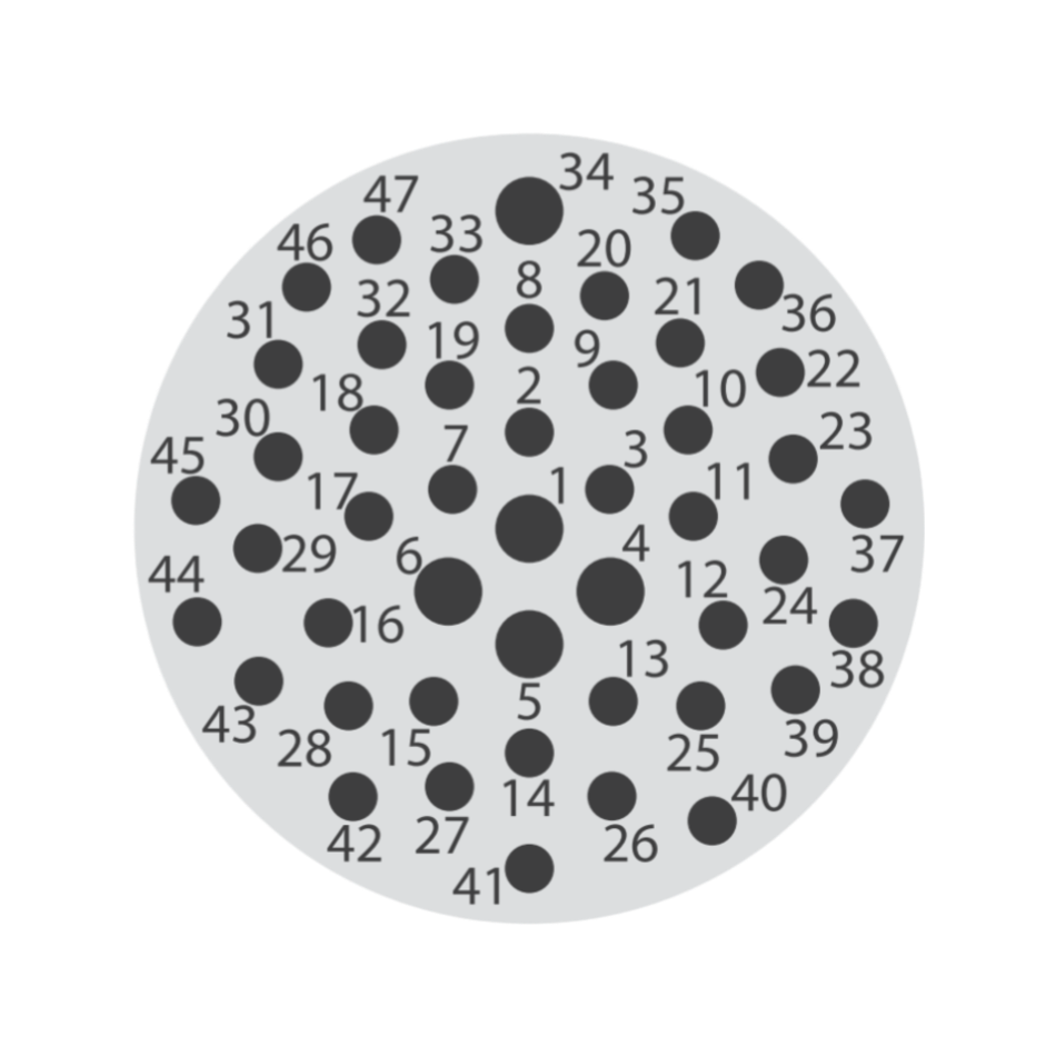 47 Way Deutsch HDP Bulkhead Connector