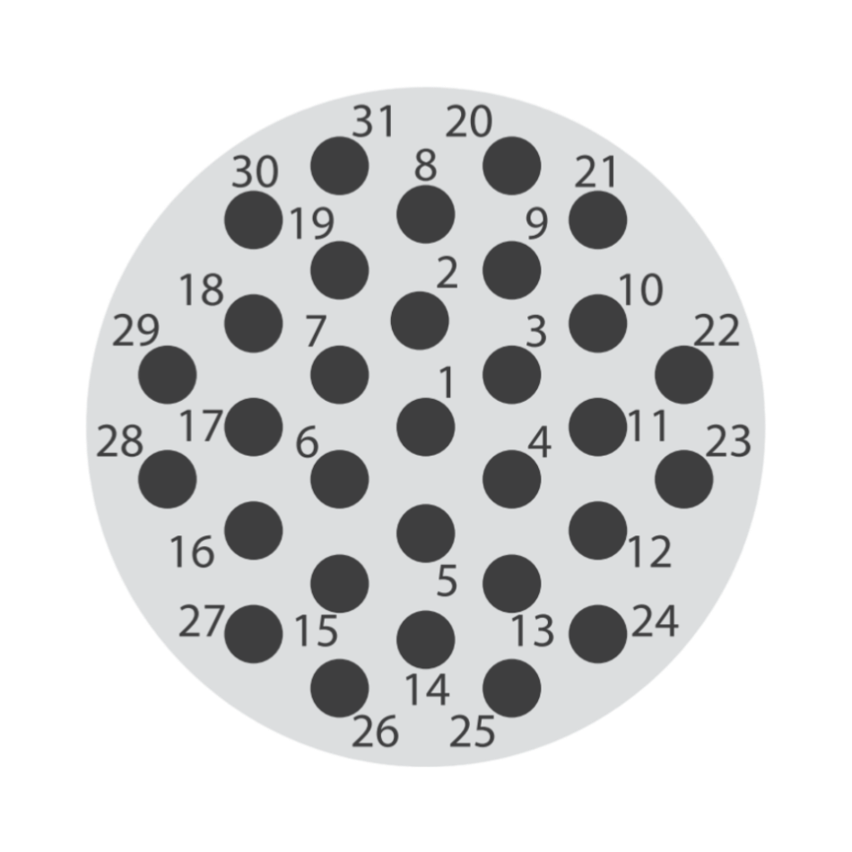 31 Way Deutsch HDP Bulkhead Connector